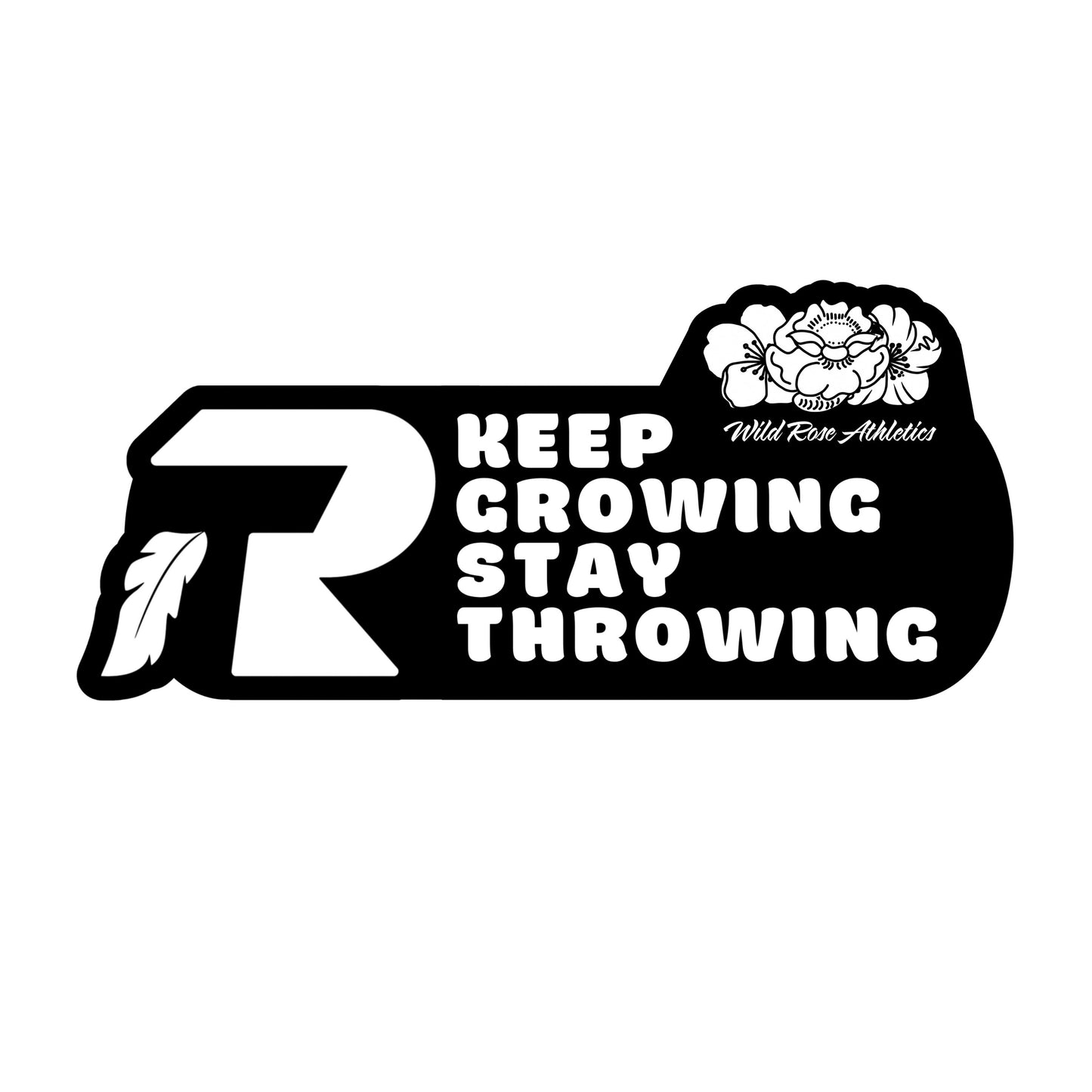 Keep Throwing Patches